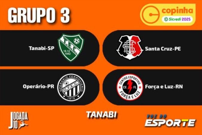 GRUPO 3 - (Tanabi) - Tanabi, Santa Cruz-PE, Operário-PR e Força e Luz-RN. Foto: Arte Jogada10/Demetrius Almeida