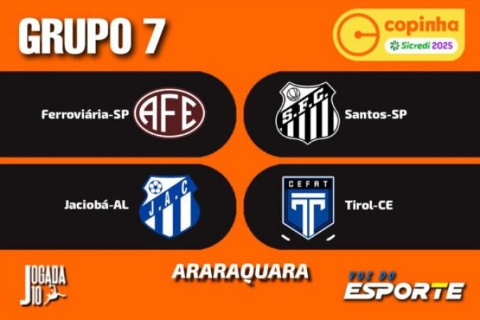 GRUPO 7 - (Araraquara) - Ferroviária-SP, Santos-SP, Jaciobá-AL e Tirol-CE. Foto: Arte Jogada10/Demetrius Almeida