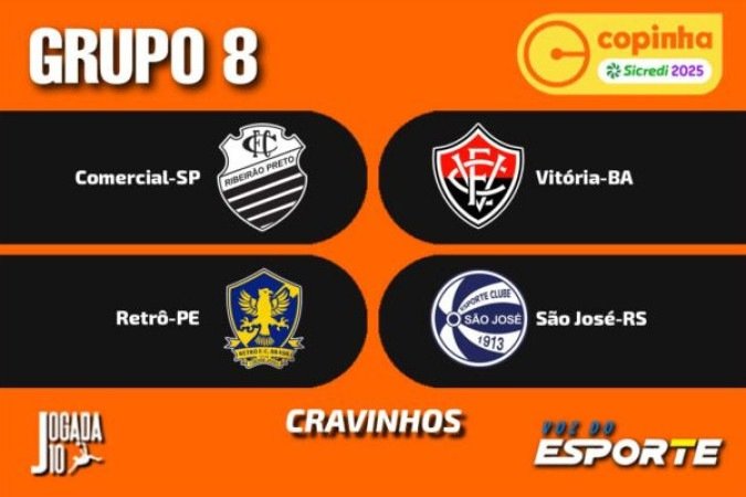 GRUPO 8 - (Cravinhos) - Comercial-SP, Vitória-BA, Retrô-PE e São José-RS. Foto: Arte Jogada10/Demetrius Almeida