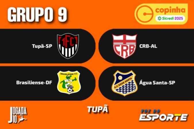GRUPO 9 - (Tupã) - Tupã-SP, CRB-AL, Brasiliense-DF e Água Santa-SP. Foto: Arte Jogada10/Demetrius Almeida