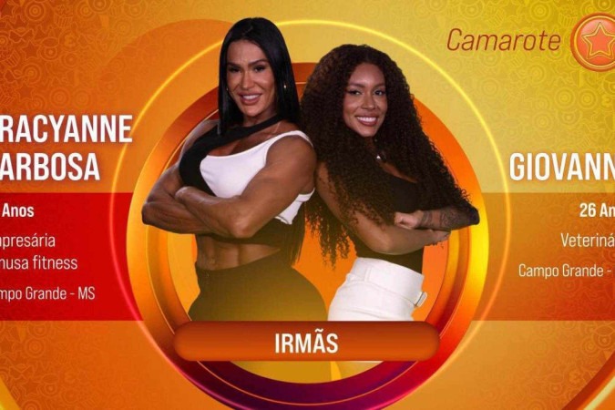 Gracyanne Barbosa e Giovanna