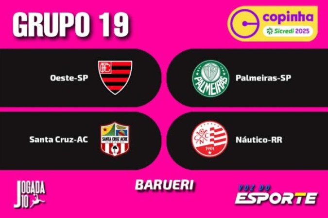 Palmeiras é o favorito do Grupo 23 e busca confirmar o primeiro lugar -  (crédito:  Marcelo Caitano)