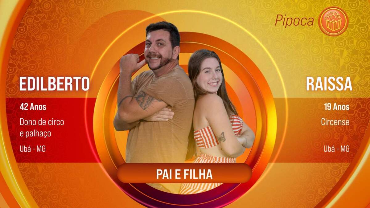 Edilberto e Raissa