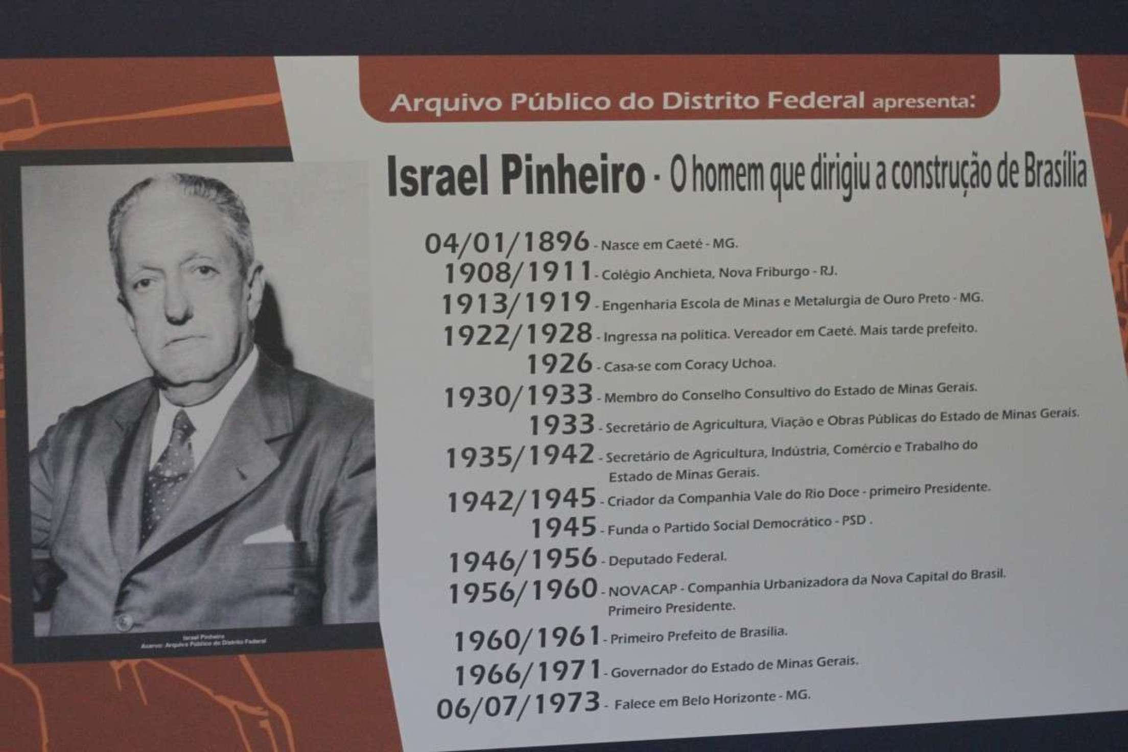 Exposição Memórias Avulsas, da Novacap — Painel conta a trajetória de Israel Pinheiro, primeiro presidente da Novacap