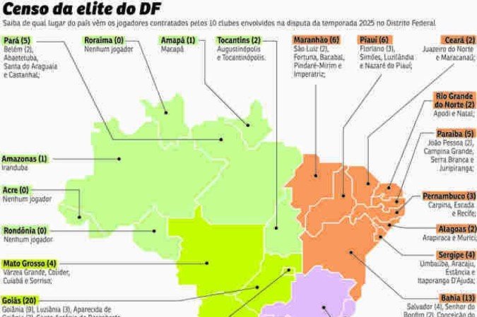 mapa jogadores candangao
