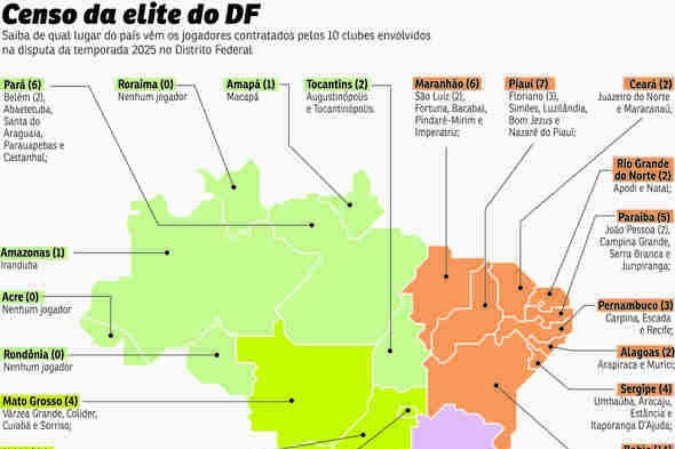mapa jogadores candangao
