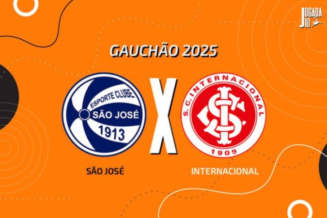 Internacional enfrenta o Zequinha em jogo válido pelo Gauchão, com a narração da Voz do Esporte -  (crédito: Foto Arte Jogada10)