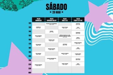 Line-up do Lollapalooza 2025