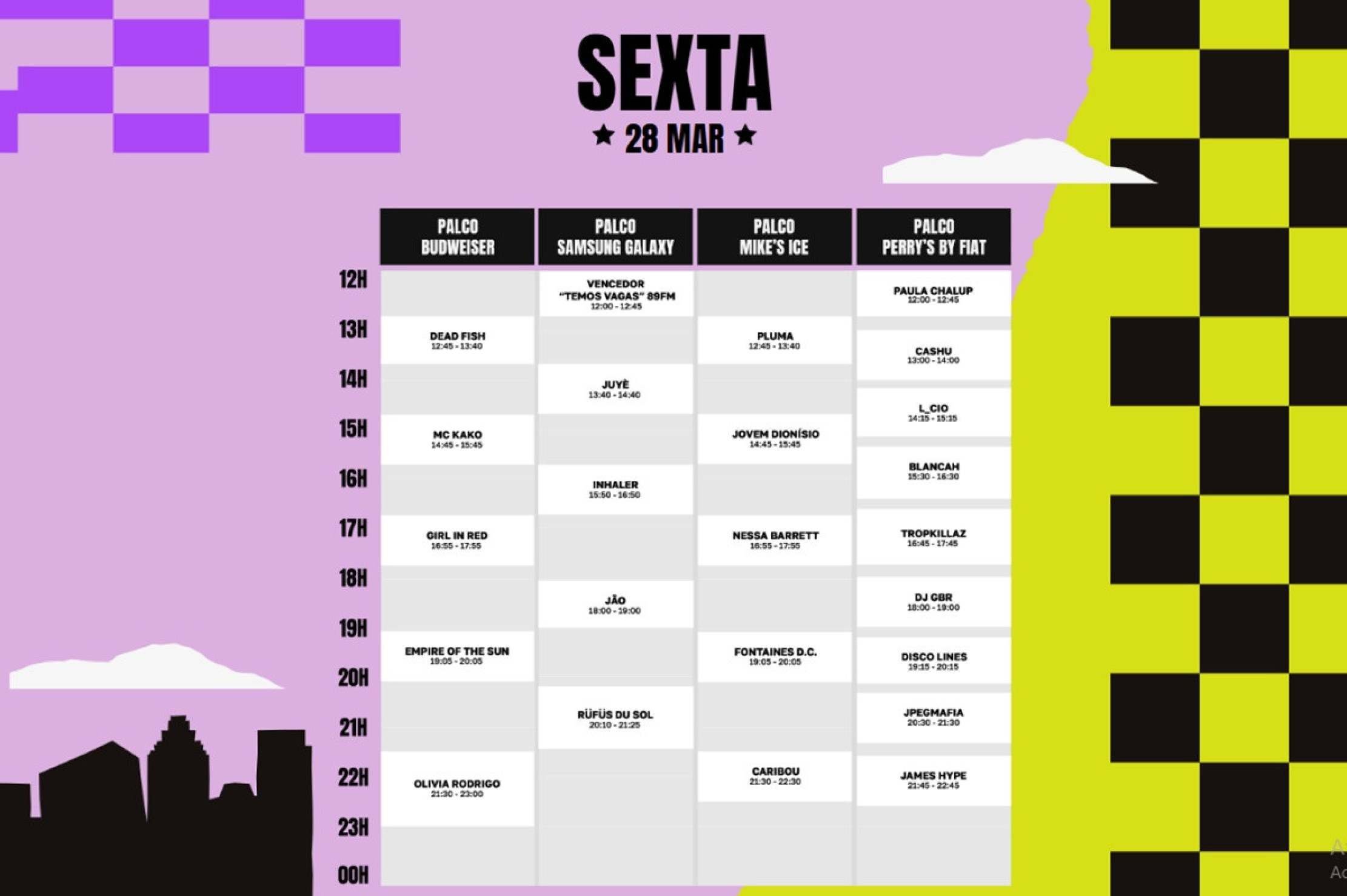 Line-up do Lollapalooza 2025