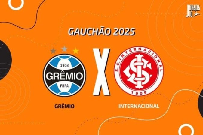 Grêmio e Internacional se enfrentam pelo Gauchão neste que é o clássico de maior rivalidade no Brasil - (crédito: Foto: Arte Jogada10) Grêmio e Internacional se enfrentam pelo Gauchão neste que é o clássico de maior rivalidade no Brasil - (crédito: Foto: Arte Jogada10)