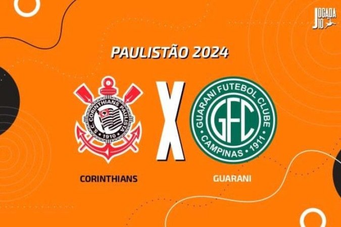 Corinthians e Guarani duelam na Neo Química Arena, pelo Paulistão - (crédito: Foto: Arte/Jogada10) Corinthians e Guarani duelam na Neo Química Arena, pelo Paulistão - (crédito: Foto: Arte/Jogada10)