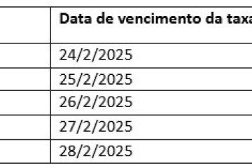 Datas de vencimento do Licenciamento de acordo com o último algarismo da placa