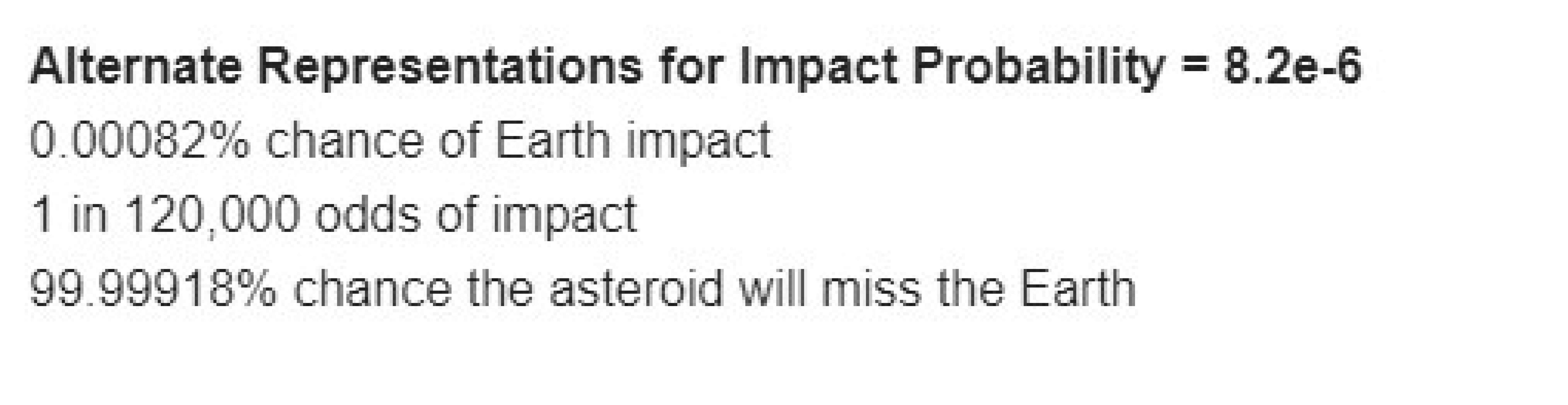 Cálculos atualizados sobre a probabilidade do asteroide 2024 YR 4 atingir a Terra em 2032