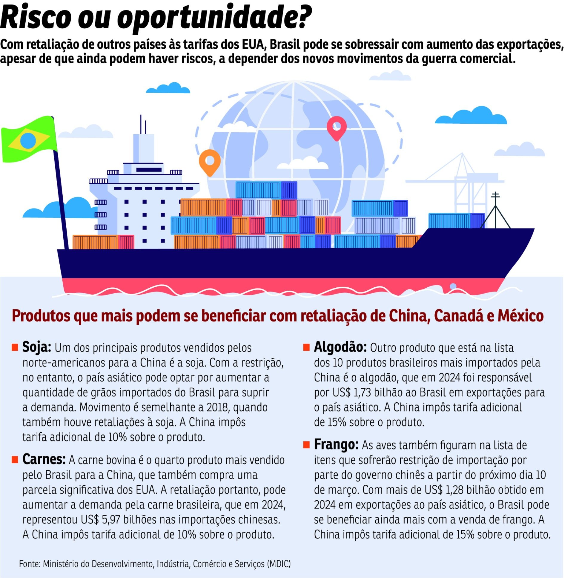 ECO-Tarifas