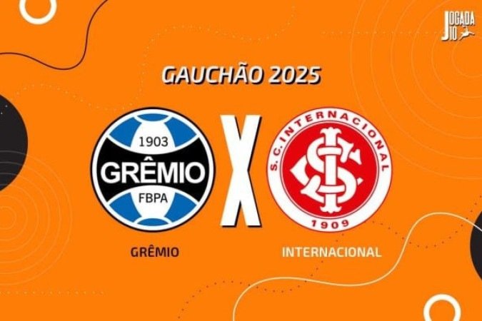 Gremistas e Colorados jogam a partida de inda da final do Gauchão neste sábado - (crédito: Foto: Arte Jogada10) Gremistas e Colorados jogam a partida de inda da final do Gauchão neste sábado - (crédito: Foto: Arte Jogada10)