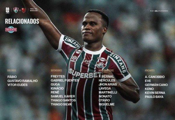 Foto: Divulgação/Fluminense