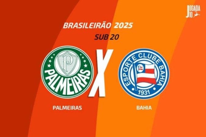 Alviverde estreia no Brasileirão Sub-20 - (crédito: Foto: Arte jogada10) Alviverde estreia no Brasileirão Sub-20 - (crédito: Foto: Arte jogada10)