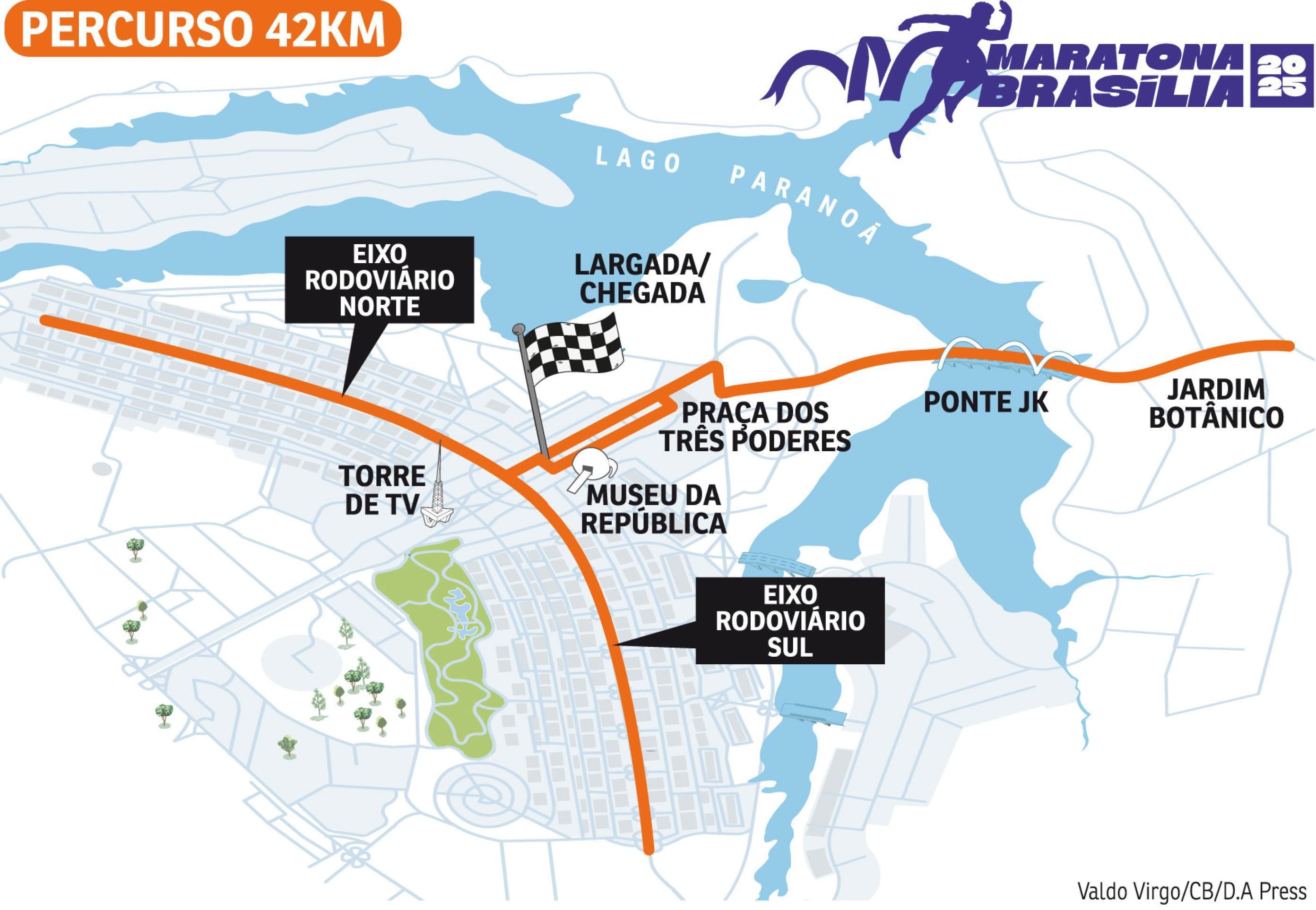 Maratona Brasilia 42km