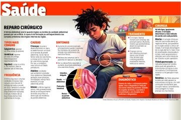 Saúde-Hernia inguinal -  (crédito: Valdo Virgo)