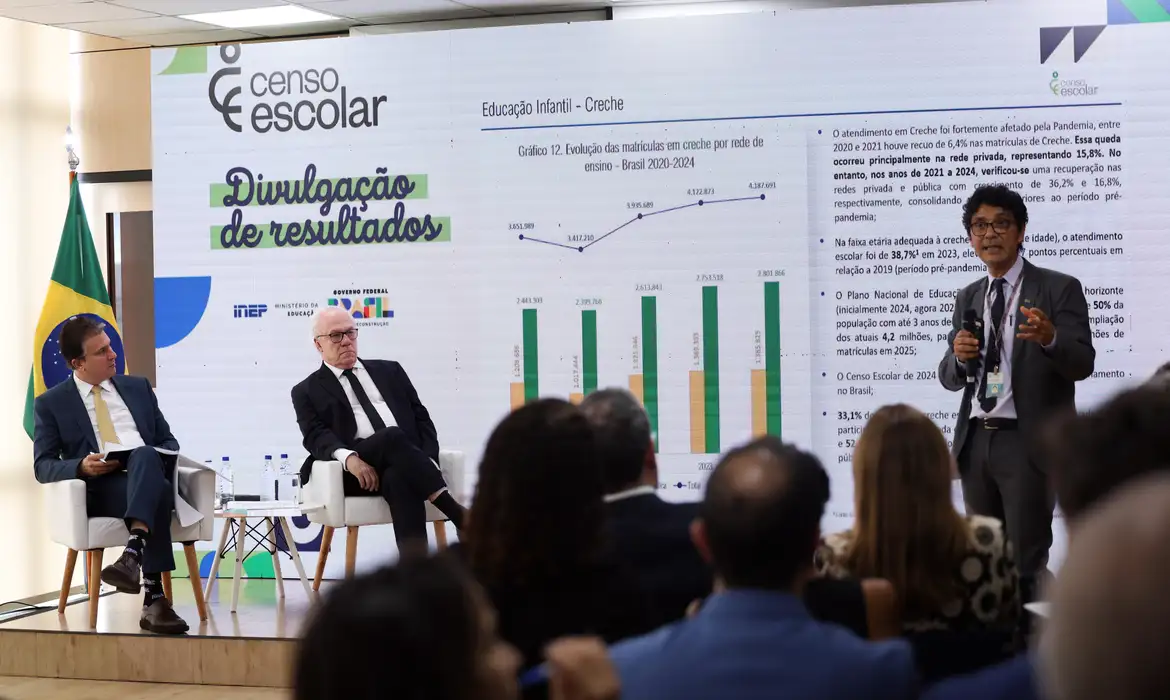 Divulgação do Censo Escolar pelo MEC, nesta quarta (9/4) - (crédito: José Cruz/ Agência Brasil) Divulgação do Censo Escolar pelo MEC, nesta quarta (9/4) - (crédito: José Cruz/ Agência Brasil)