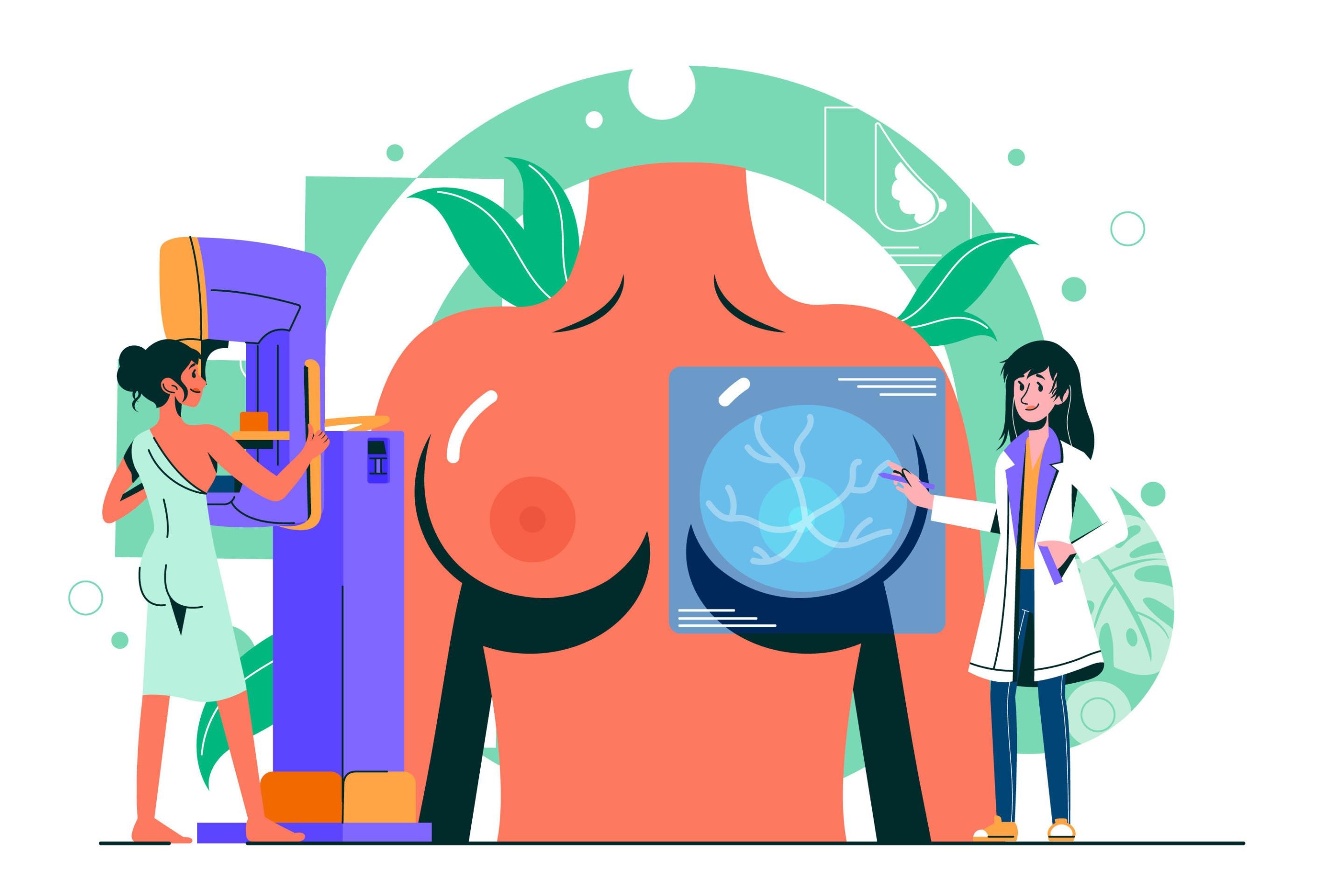 Estou na idade de fazer mamografia? O que diz a ANS Estou na idade de fazer mamografia? O que diz a ANS