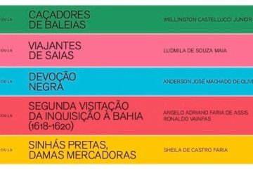 Série Crioula, da Cosac