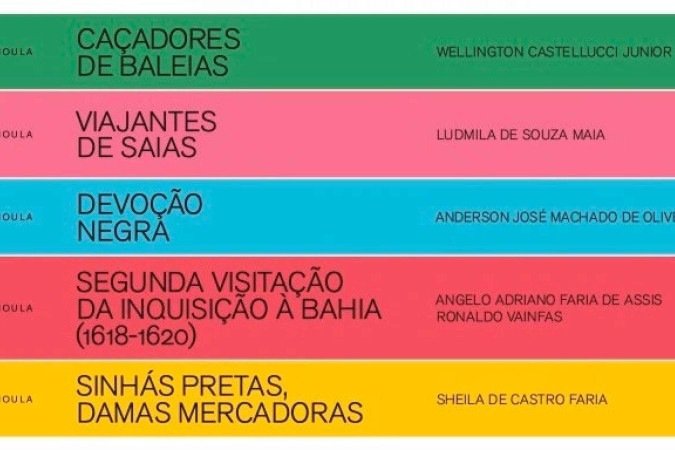 Série Crioula, da Cosac