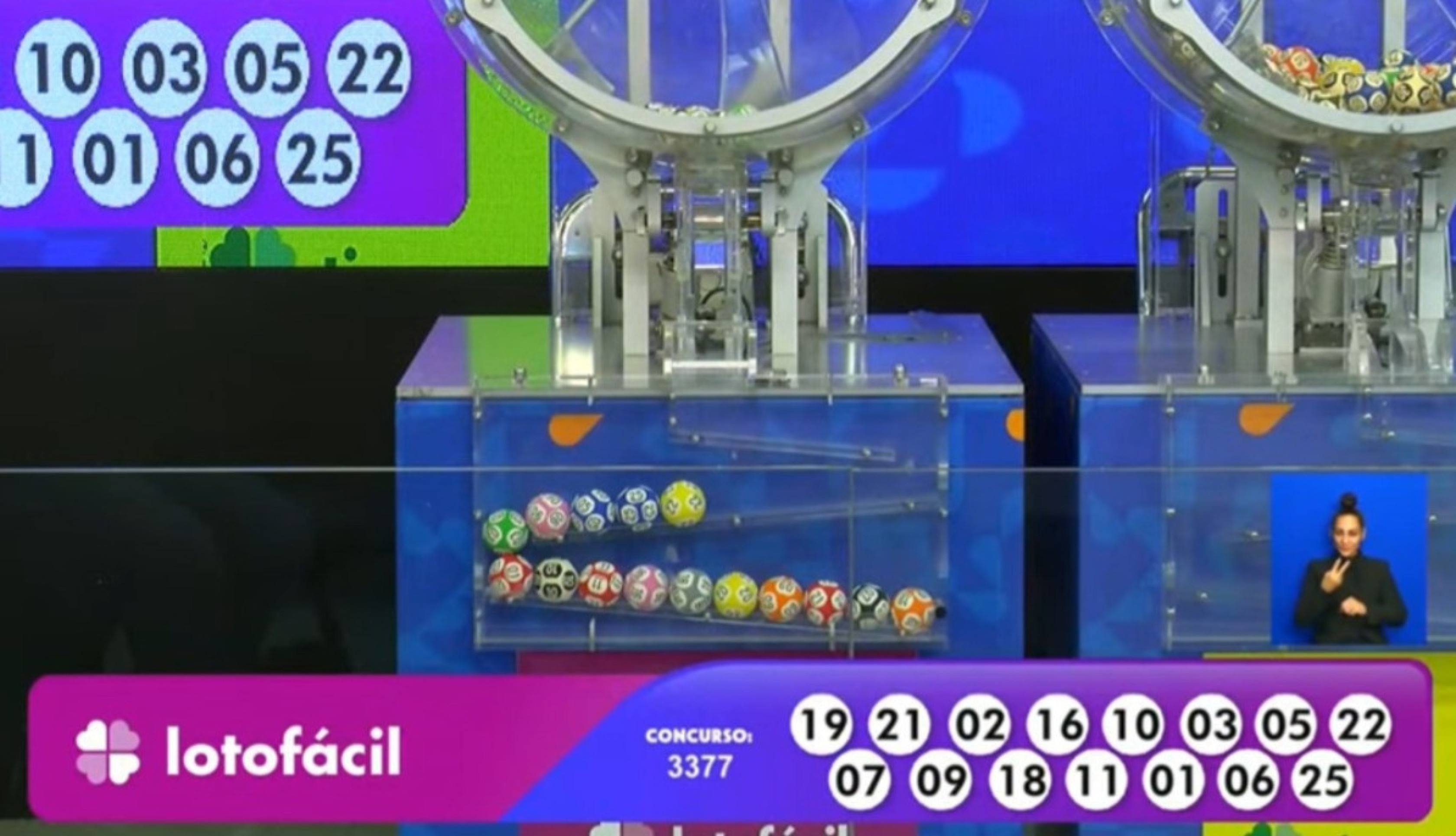 Loterias CAIXA | 26/04/2025