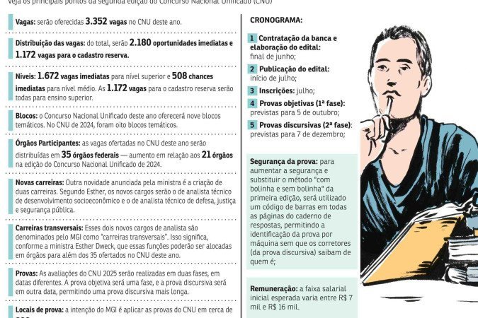 PRI-2904-CONCURSOS_2