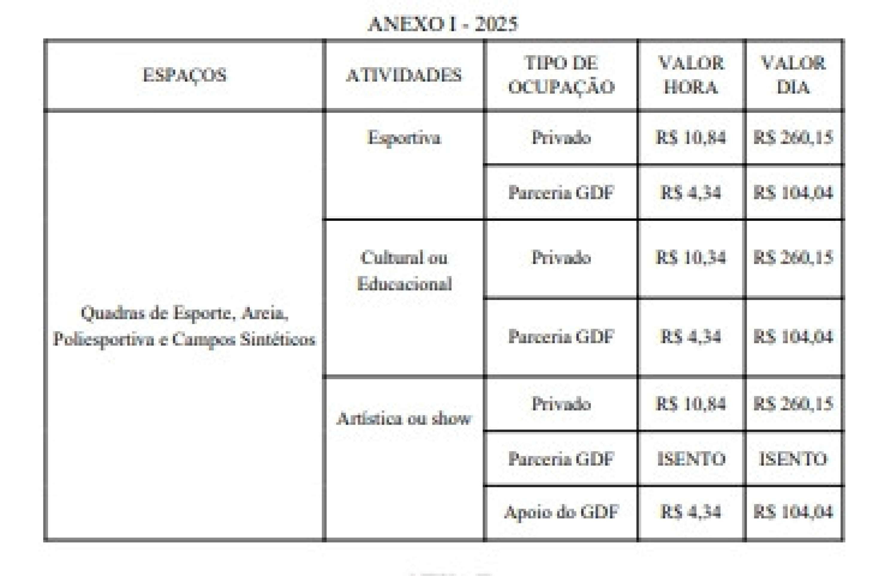 Novo regimento regula uso de quadras e campos públicos no Plano Piloto 
