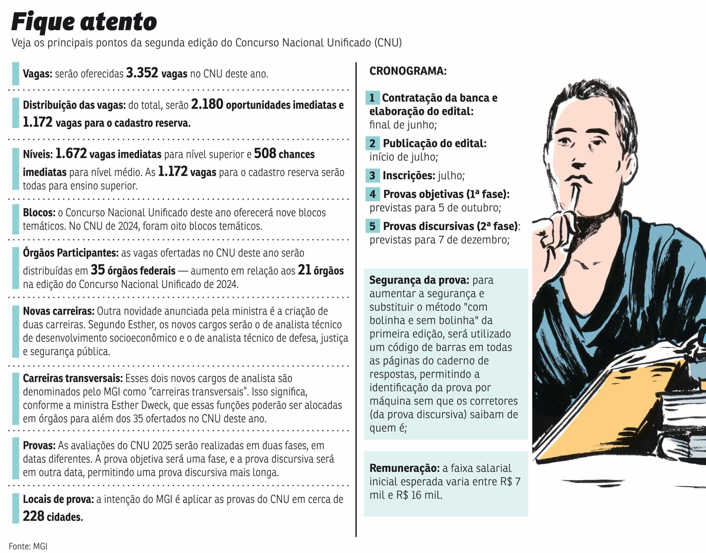 PRI-2904-CONCURSOS_2