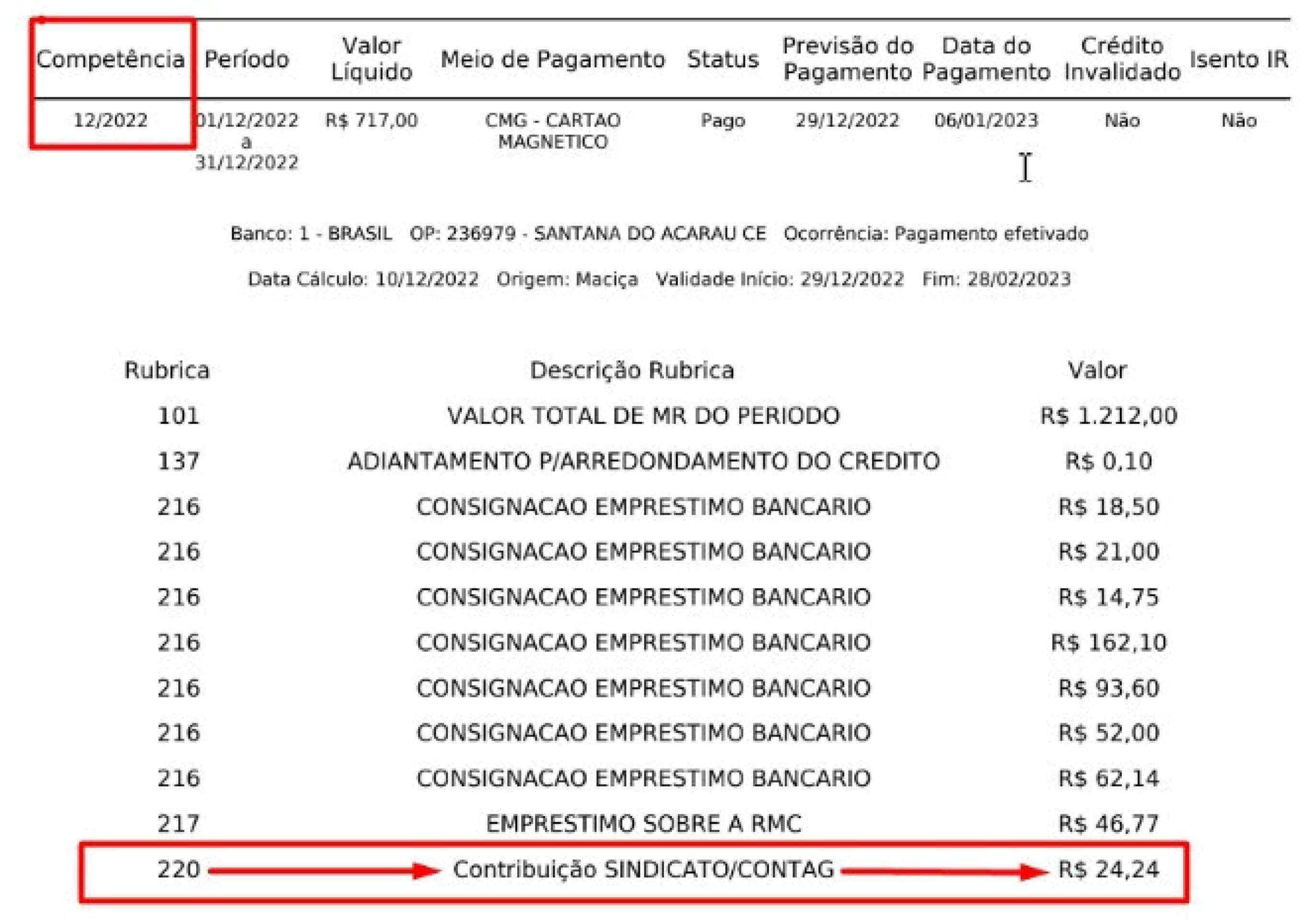 "O mais comum é encontrarmos aposentados urbanos sendo filiados automaticamente a sindicatos rurais, mesmo sem nunca terem trabalhado no campo nem possuírem parentes agricultores. É uma fraude disfarçada de contribuição associativa", disse Cristina