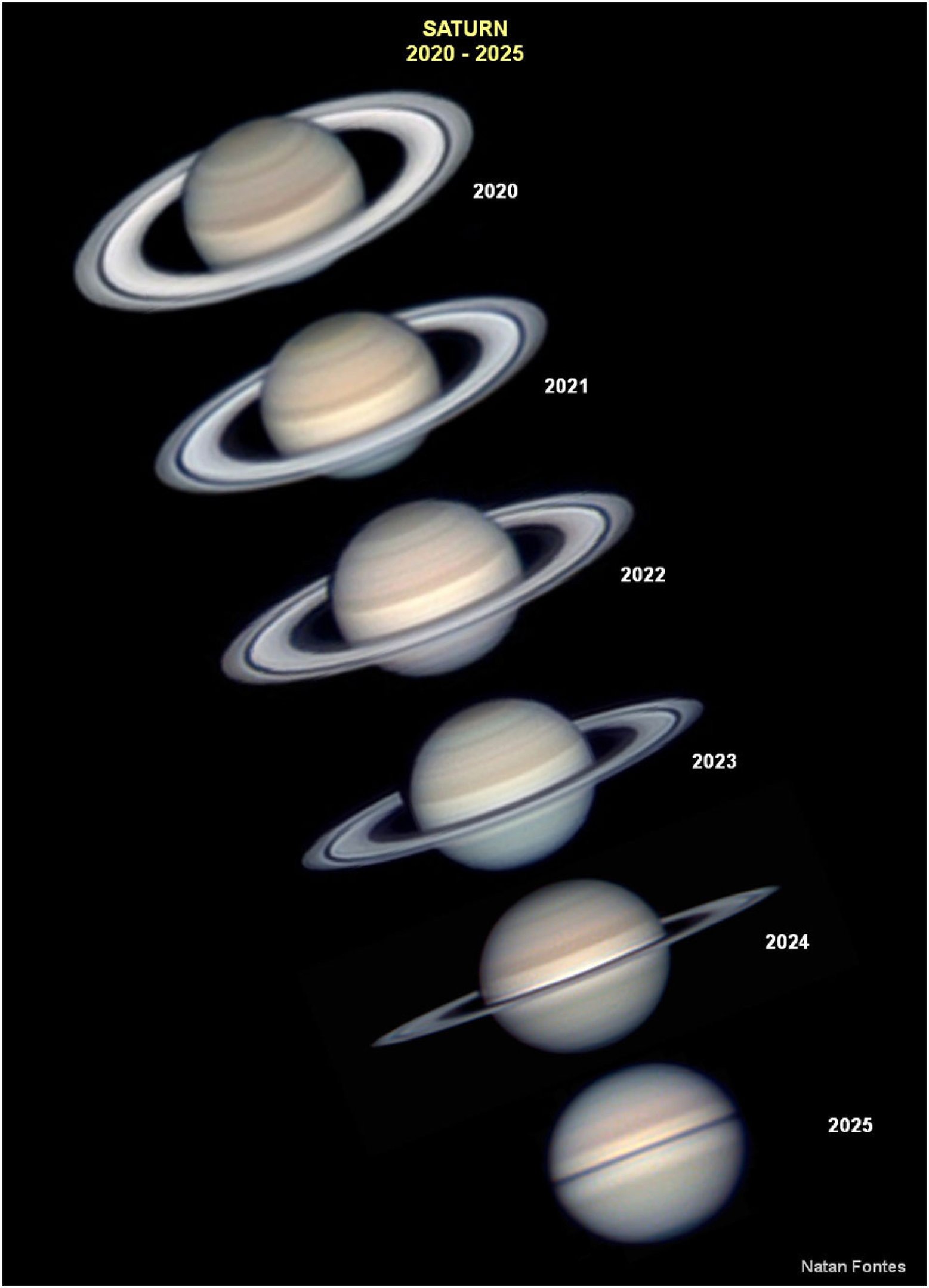  A imagem do brasiliense que mostra os anÃ©is de saturno aparecendo e desaparecendo. Evento acontece a cada 15 anos. 