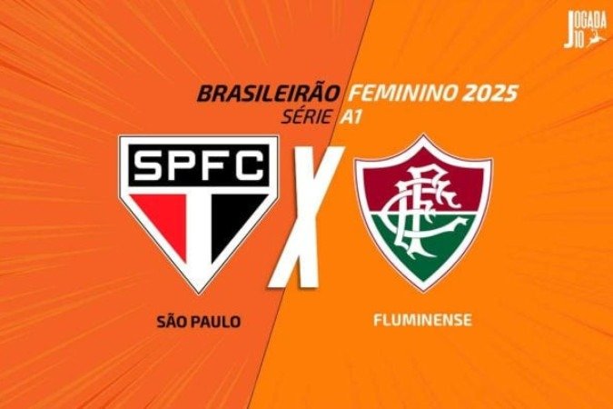 São Paulo e Fluminense medem forças pelo Brasileirão Feminino - (crédito: Foto: Arte/Jogada10) São Paulo e Fluminense medem forças pelo Brasileirão Feminino - (crédito: Foto: Arte/Jogada10)