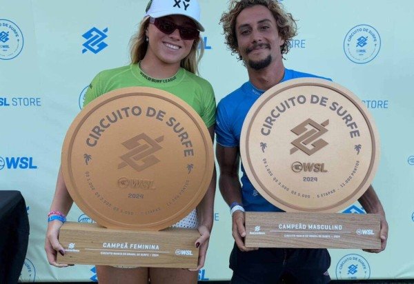 WSL/Aleko Stergiou