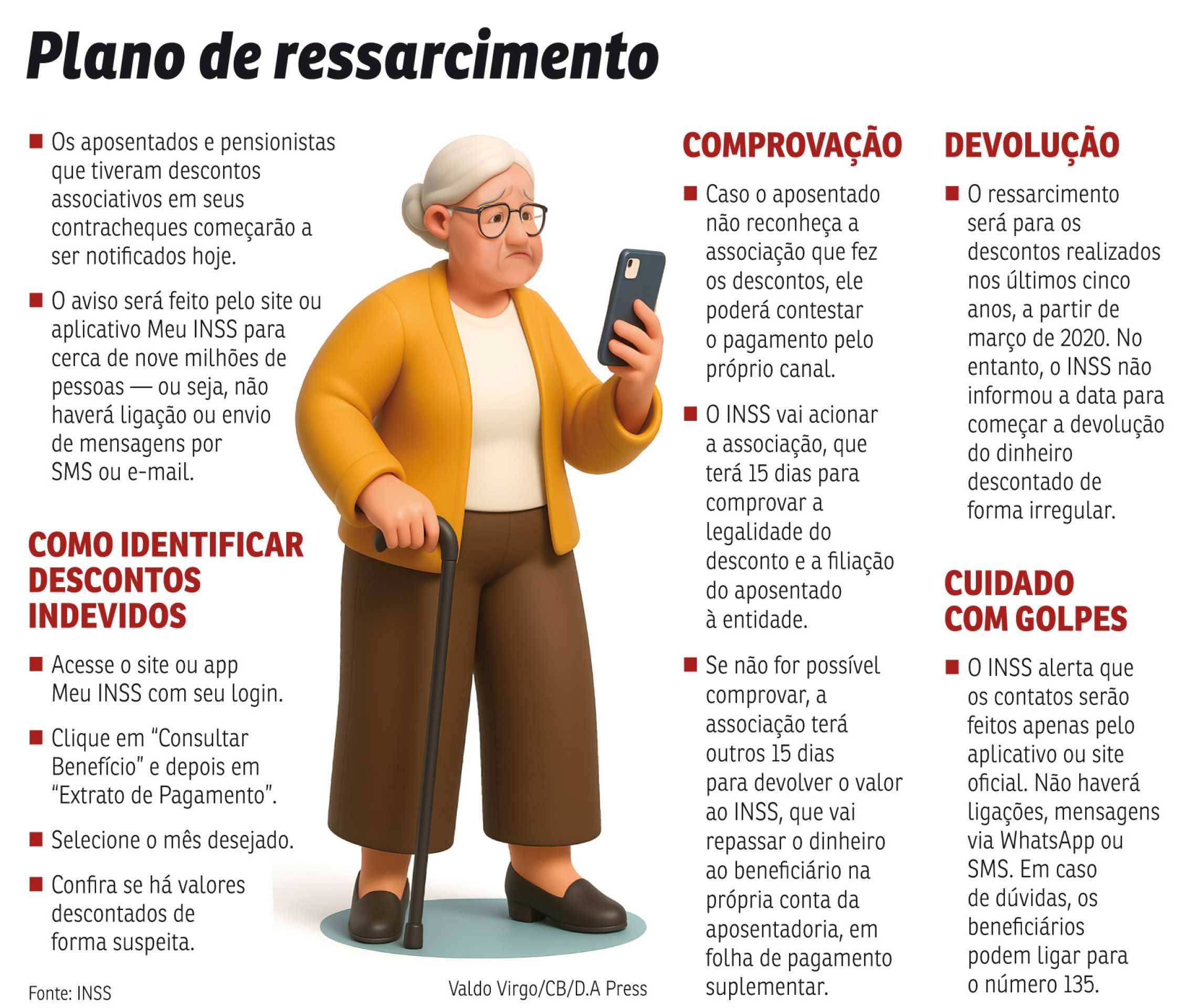 BRA-Golpes_INSS-ressarcimento3 BRA-Golpes_INSS-ressarcimento3