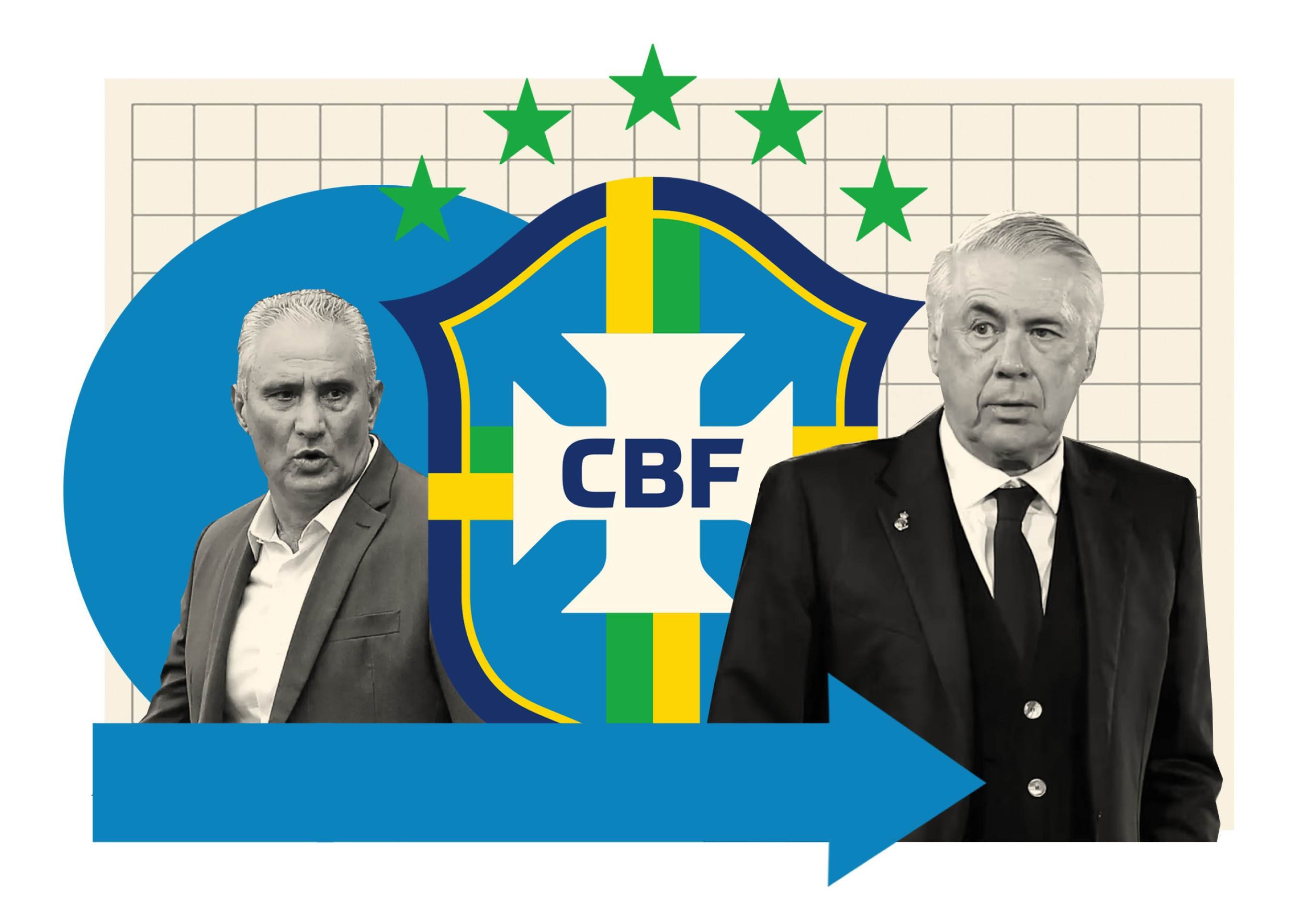 Tite é o marco zero do trabalho de Carlo Ancelotti na Seleção