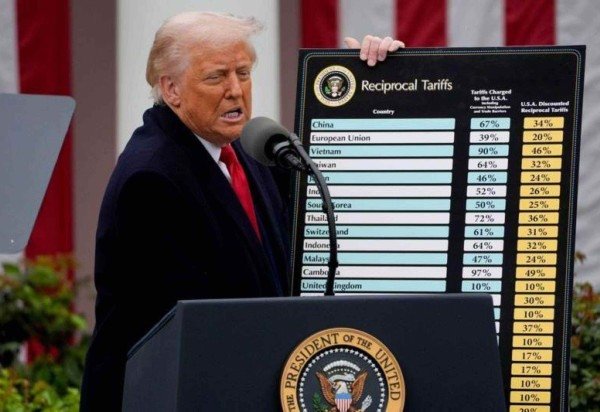Tribunal dos EUA bloqueia tarifas globais de Trump -  (crédito: BBC Geral)