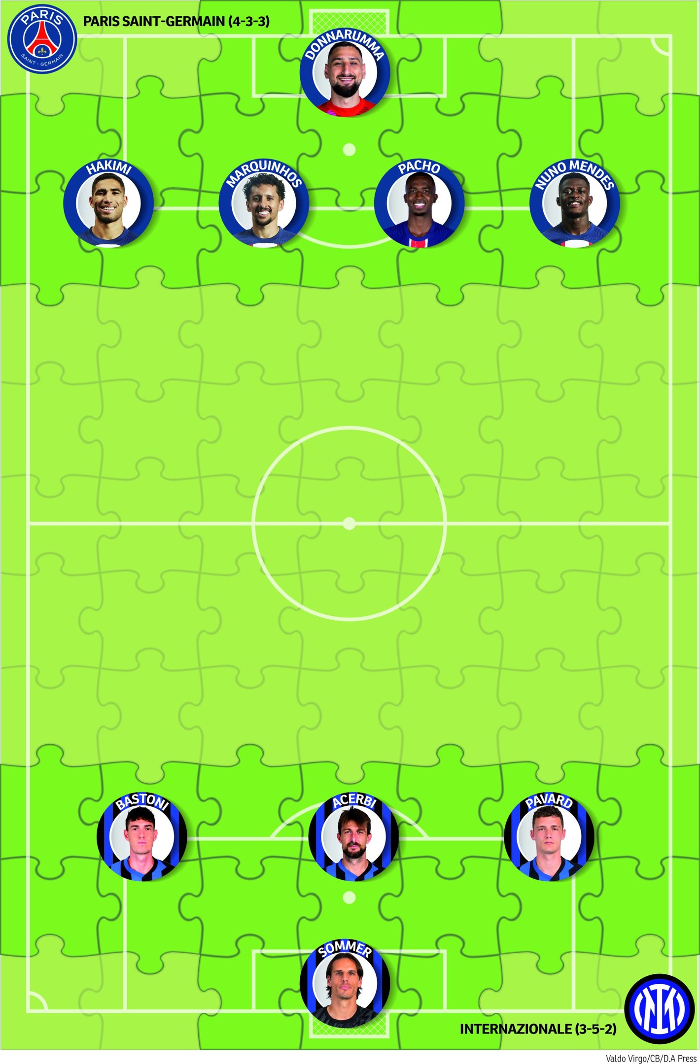 S&eacute;rie esportes Champions DIA 1