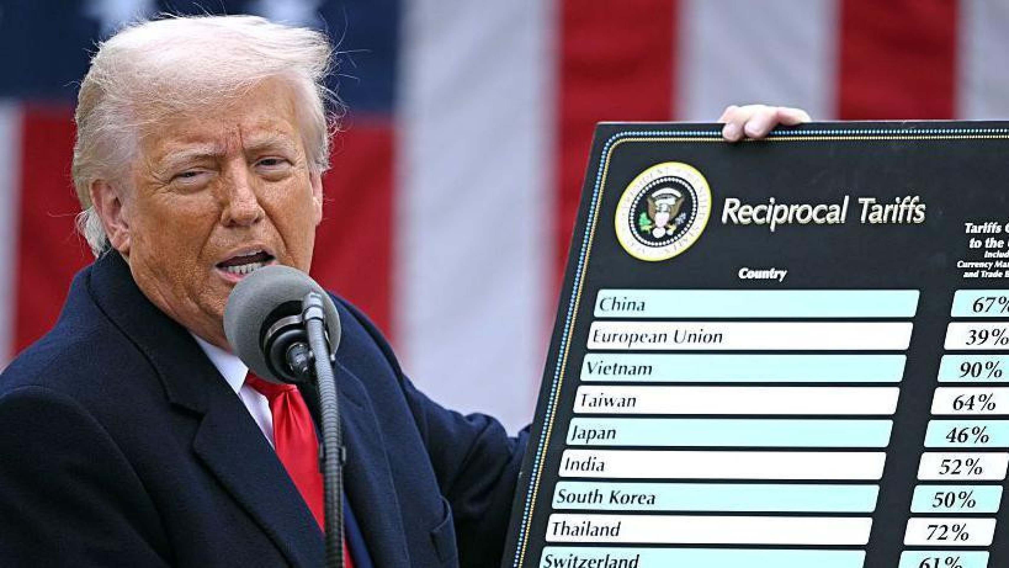 Como juiz americano 'parou' a guerra comercial global de Trump -  (crédito: BBC Geral)
