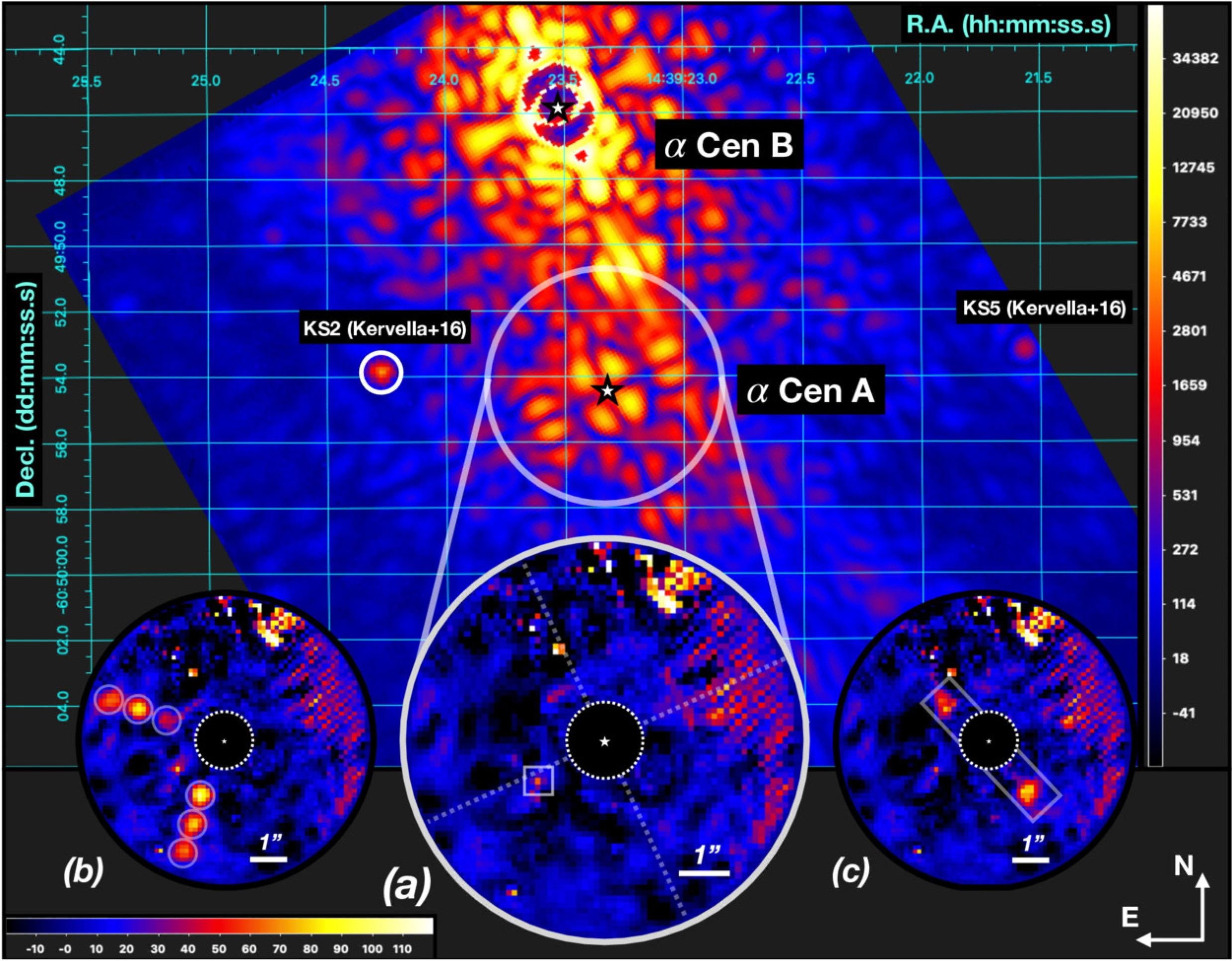 Imagens do sistema da estrela Alpha Centauri A feitas com filtro do Telescópio Espacial James Webb