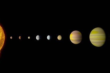 As diferenciações variam entre distintas questões. Não há, por exemplo, relação direta entre o tamanho do planeta e o tempo necessário para a passagem de um dia -  (crédito:  Planetas Anões - NASA)