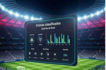 A inteligência artificial simulou os resultados das oitavas de final da Copa do Brasil -  (crédito: Imagem gerada pelo Gemini)