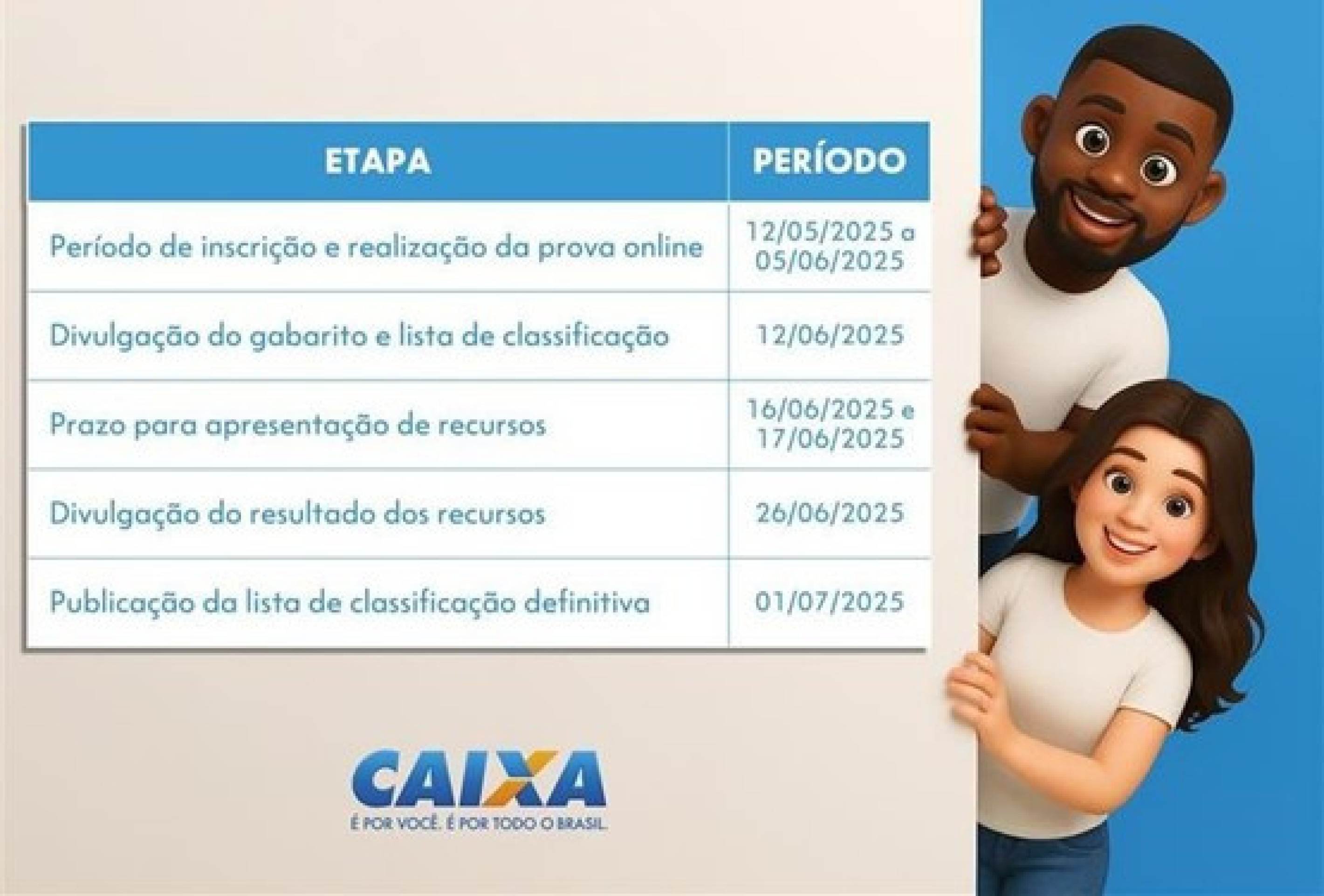 Último dia de inscrições para estágio na Caixa com vagas em todo o Brasil