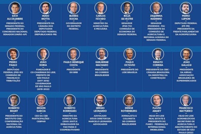 Participantes do 2º Brasília Summit