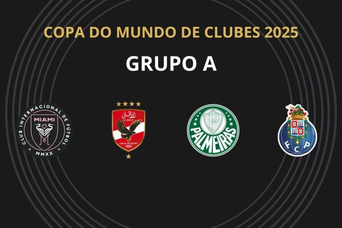 Grupo A da Copa do Mundo de Clubes 2025 - (crédito: Reprodução) Grupo A da Copa do Mundo de Clubes 2025 - (crédito: Reprodução)