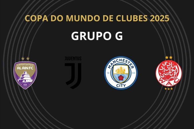 Grupo G da Copa do Mundo de Clubes 2025 - (crédito: Reprodução) Grupo G da Copa do Mundo de Clubes 2025 - (crédito: Reprodução)