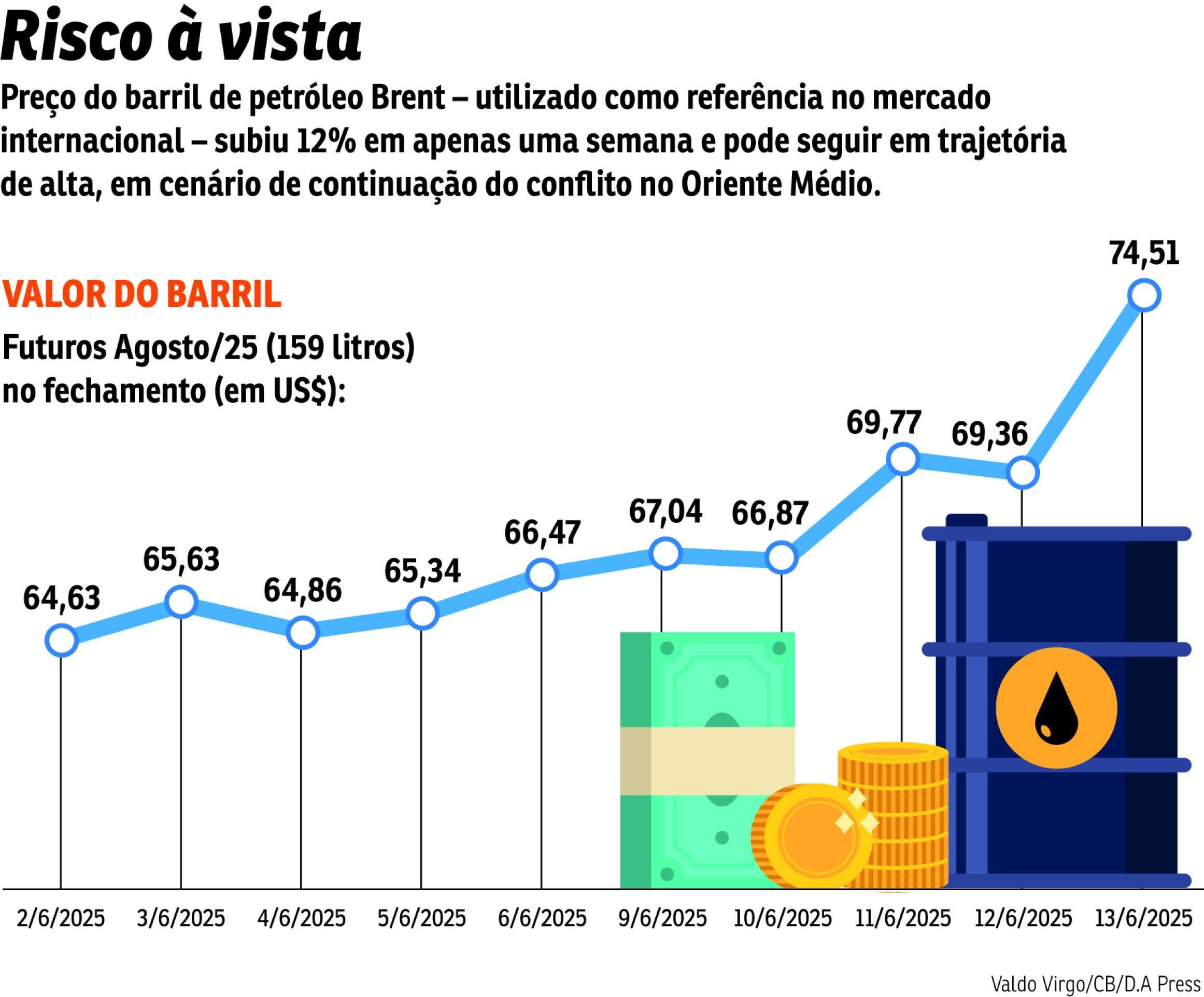 ECO-Petroleo-VALDO ECO-Petroleo-VALDO