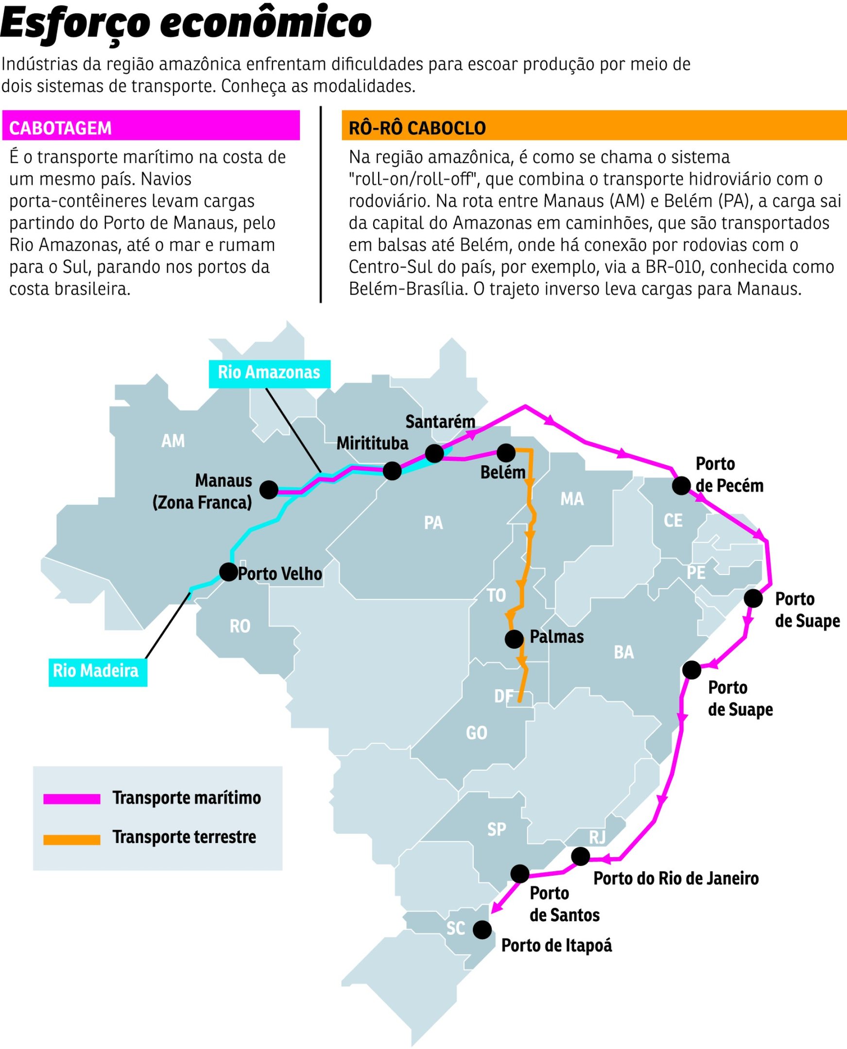 Esforço Econômico mapa amazonas rotas