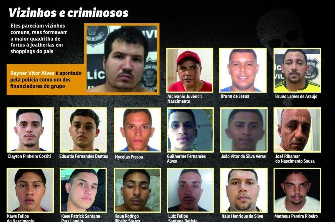 Eles pareciam vizinhos comuns, mas formavam a maior quadrilha de furtos à joalherias em shoppings do país
